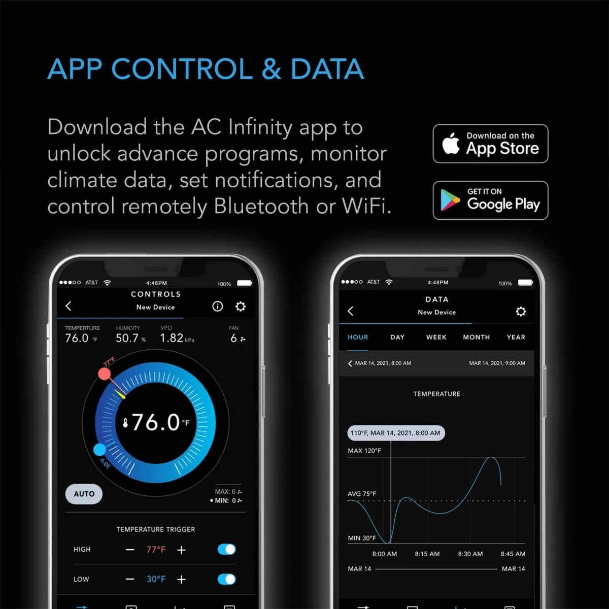 AC Infinity BLUETOOTH/WIFI Smart Outlet Controller 75 PRO
