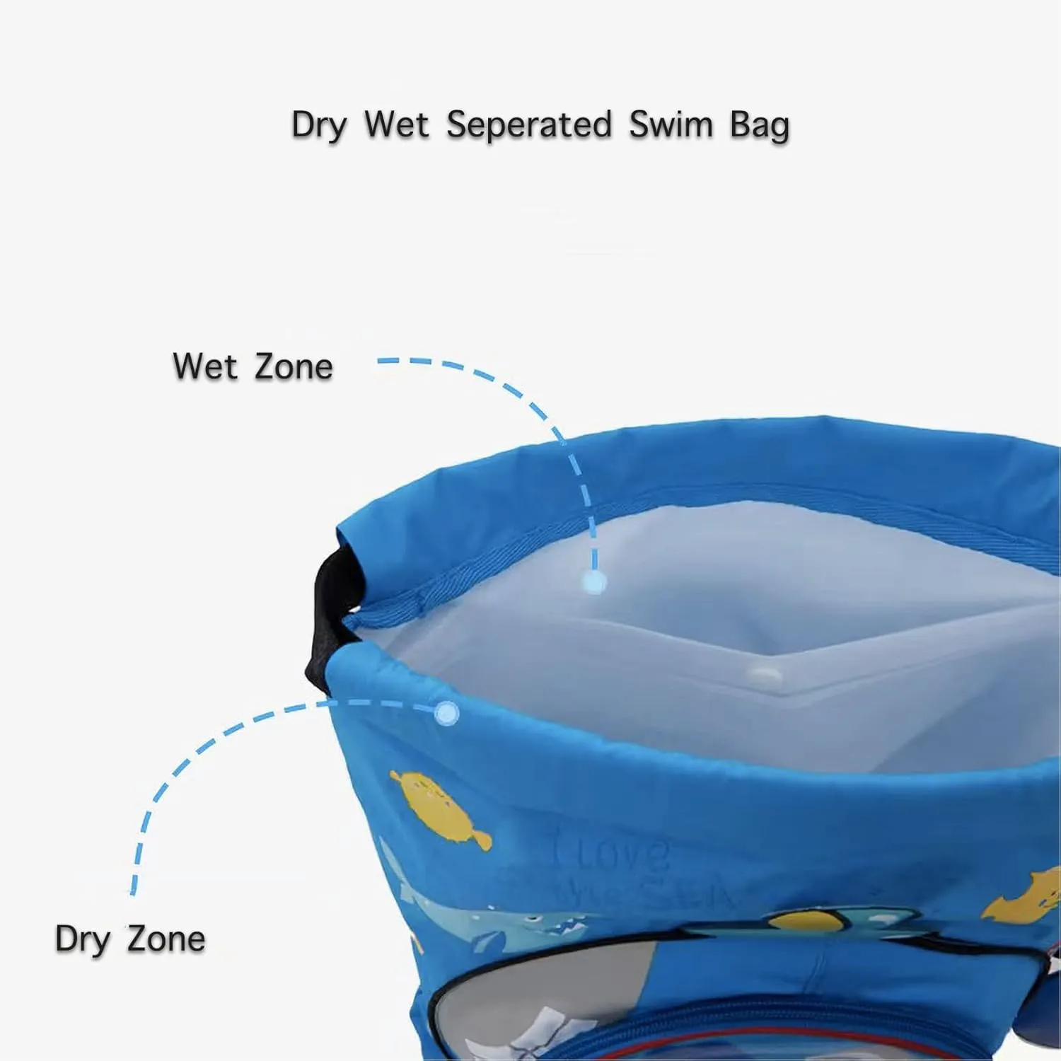 Dry Wet Separated Swim Bags for Swimmers Shark Pool Gear Drawstring Gym Bag Beach Backpack for Women Men Boys Girls Teener Camping Hiking Shopping Swimming Dance Travel With Shoe Compartments