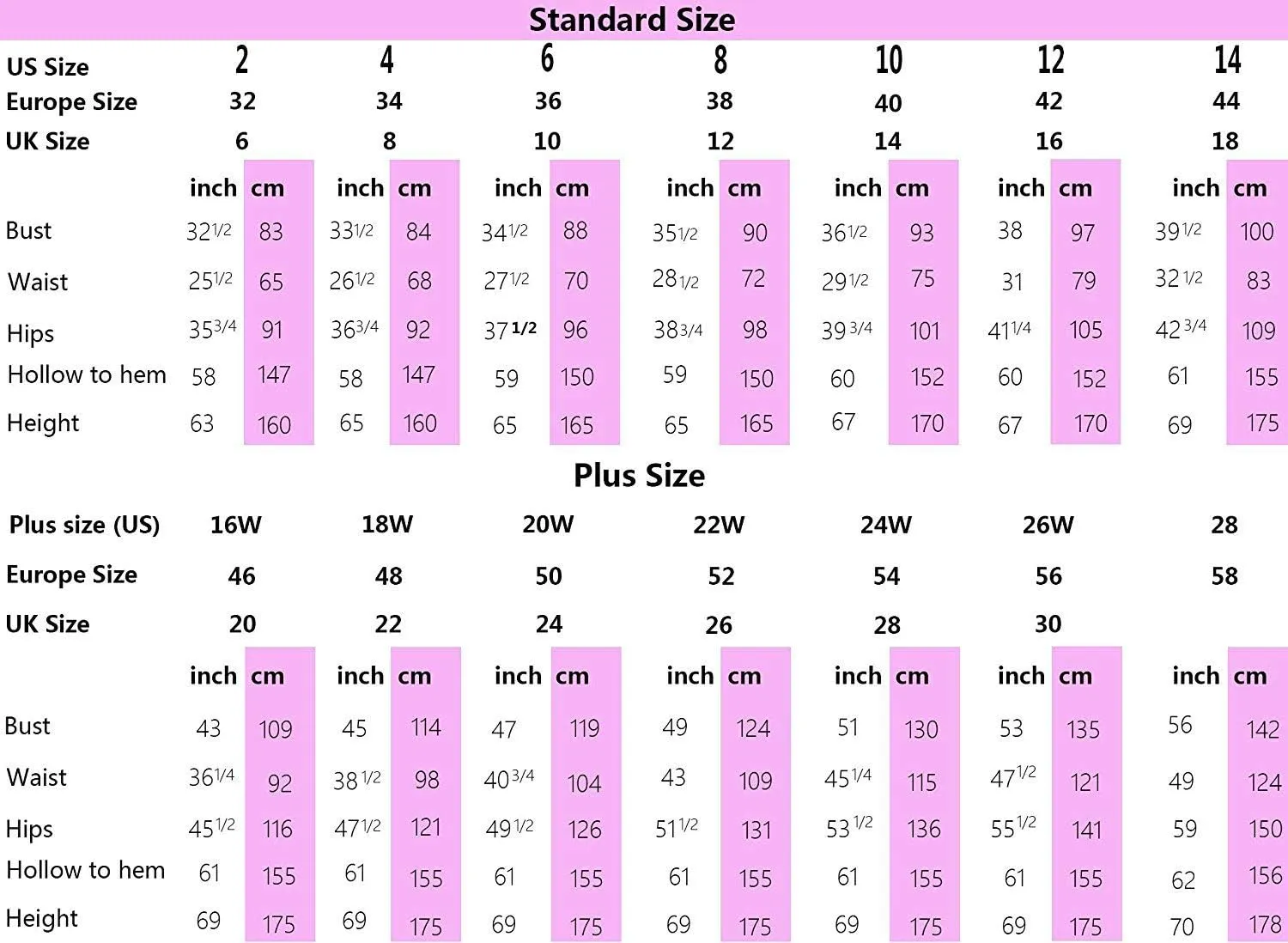 ISABUFEI Mother of The Bride Dresses for Wedding Short Prom Dress Formal Evening Party Gowns V-Neck